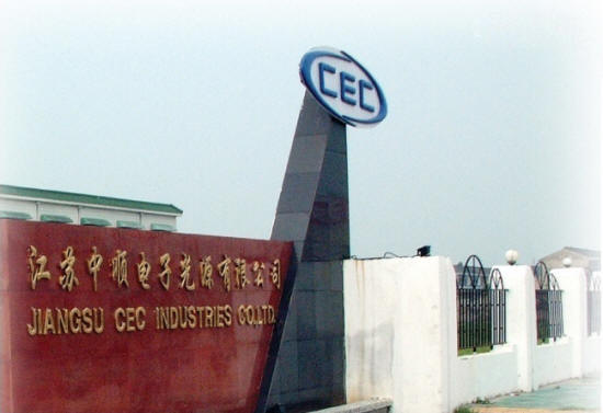 Danyang, Jiangsu, China Miniature Facility