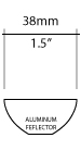 GBF Bulb Shape