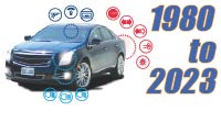 1980 - 2023 Lighting Application Guide